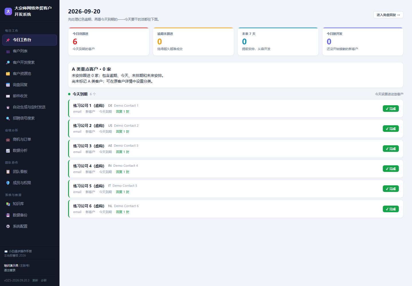 航越销售CRM 今日工作台界面